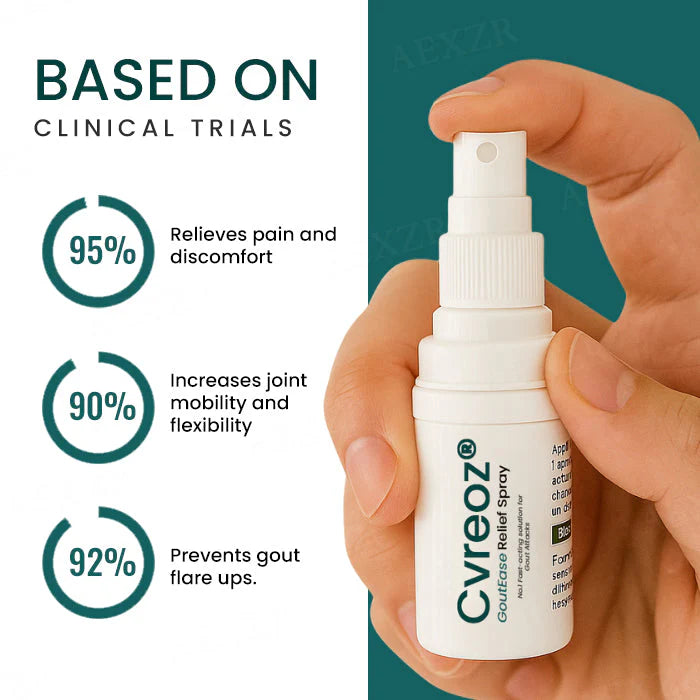 🔥Hot Sales - 50% OFF🌿Cvreoz® GoutEase Relief Spray