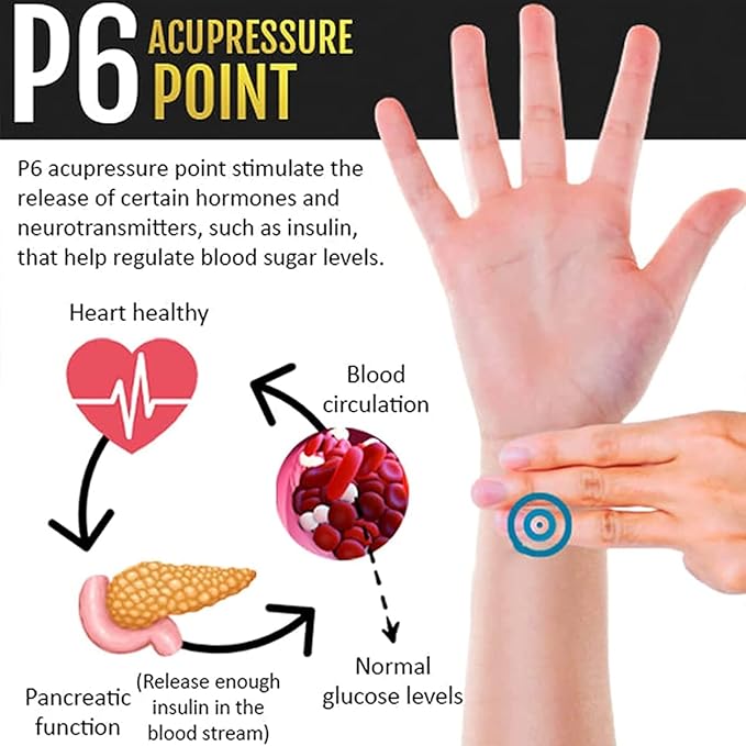 Acupressure Band, Acupressure Wristband for Nausea, Anti Nausea ,Weight loss, Sleep disorder, Blood pressure, Sugar control, Migraine pain relief, Vomiting, Seasickness, Morning Sickness, Car Sickness Control Wristband for Everyone (Buy1GET1Free )