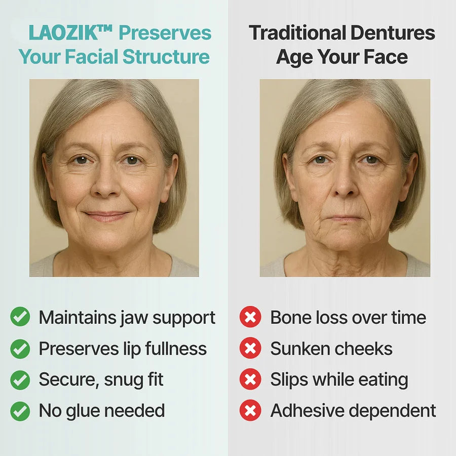 🔥LAOZIKTM Custom-Fit Functional Dentures🔥