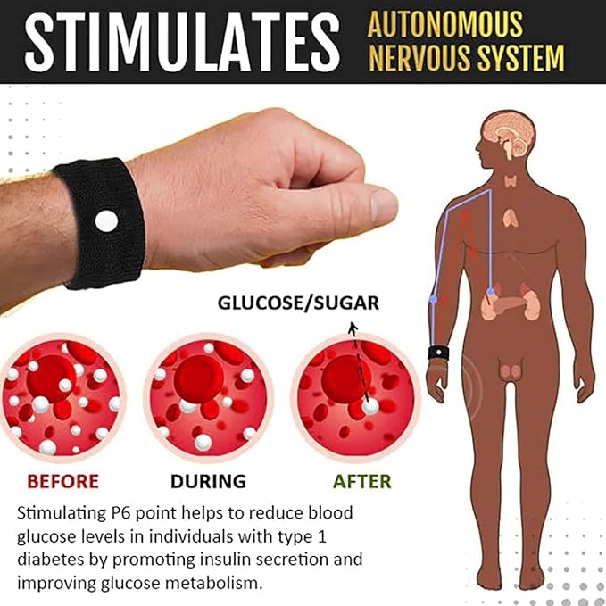 Acupressure Band, Acupressure Wristband for Nausea, Anti Nausea ,Weight loss, Sleep disorder, Blood pressure, Sugar control, Migraine pain relief, Vomiting, Seasickness, Morning Sickness, Car Sickness Control Wristband for Everyone (Buy1GET1Free )