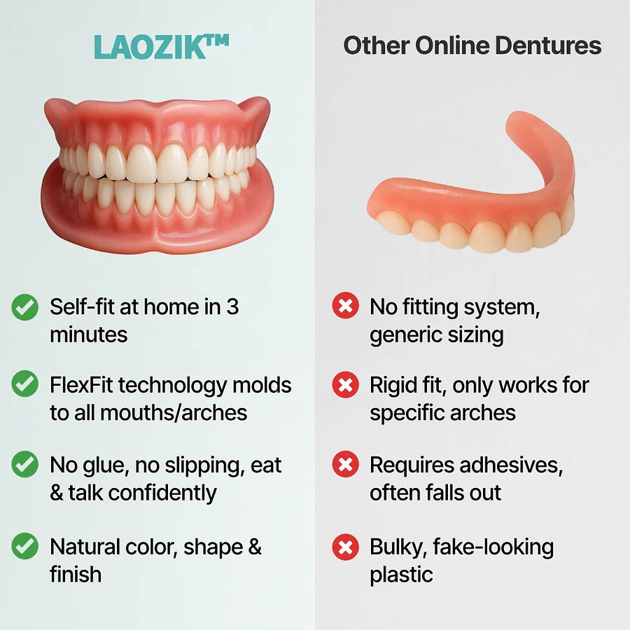 🔥LAOZIKTM Custom-Fit Functional Dentures🔥