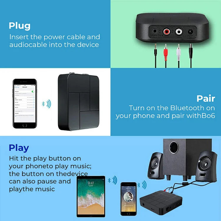 🔥Last Day 45% OFF🔥Bluetooth 5.0 Audio Transmitter & Receiver