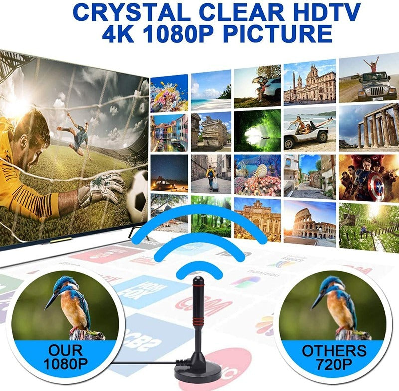 (Free Delivery In India)Digital HDTV Antenna