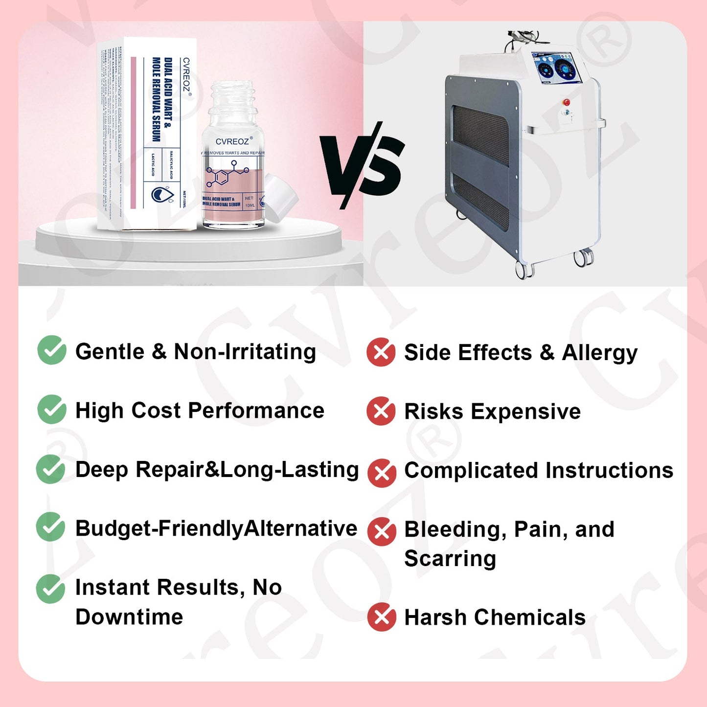 Cvreoz® Dual Acid Wart & Mole Removal Serum