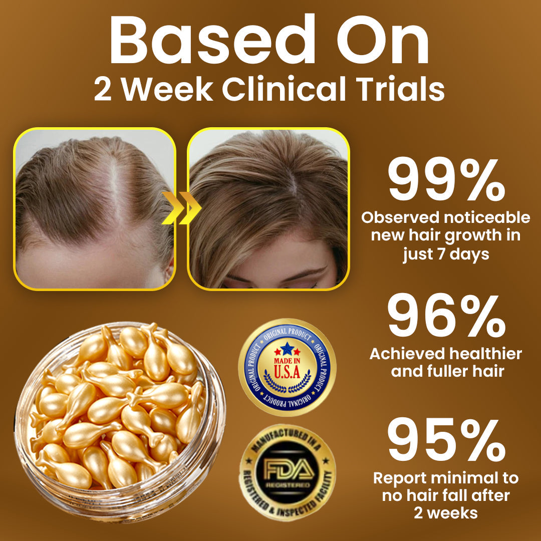 TLOPA® Hair Regrowth Capsules