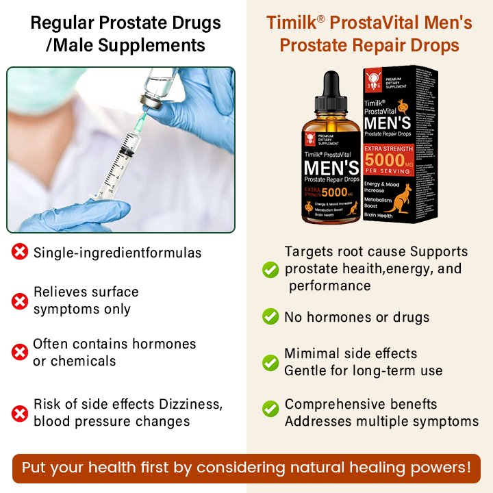 Timilk® ProstaVital Men's Prostate Repair Drops