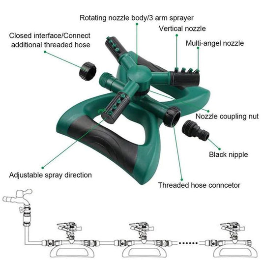 Rotating Sprinkler