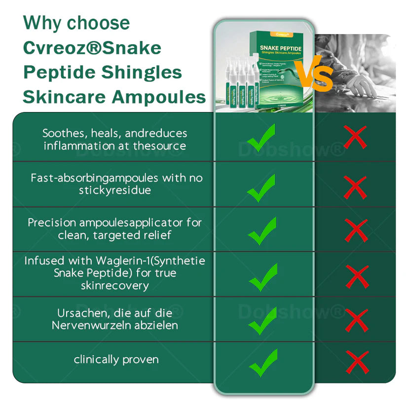 Cvreoz®Snake Peptide Shingles Skincare Ampoules