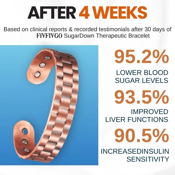 Fivfivgo™ SugarDown Therapeutic Bracelet