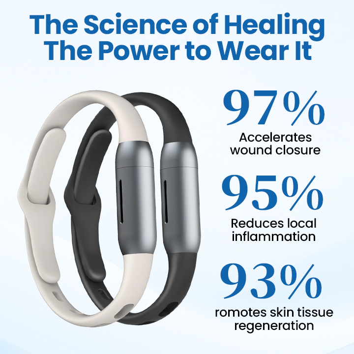 ✨[Official Store]✨ CZTICLE® DiabeHeal Skin Recovery Band