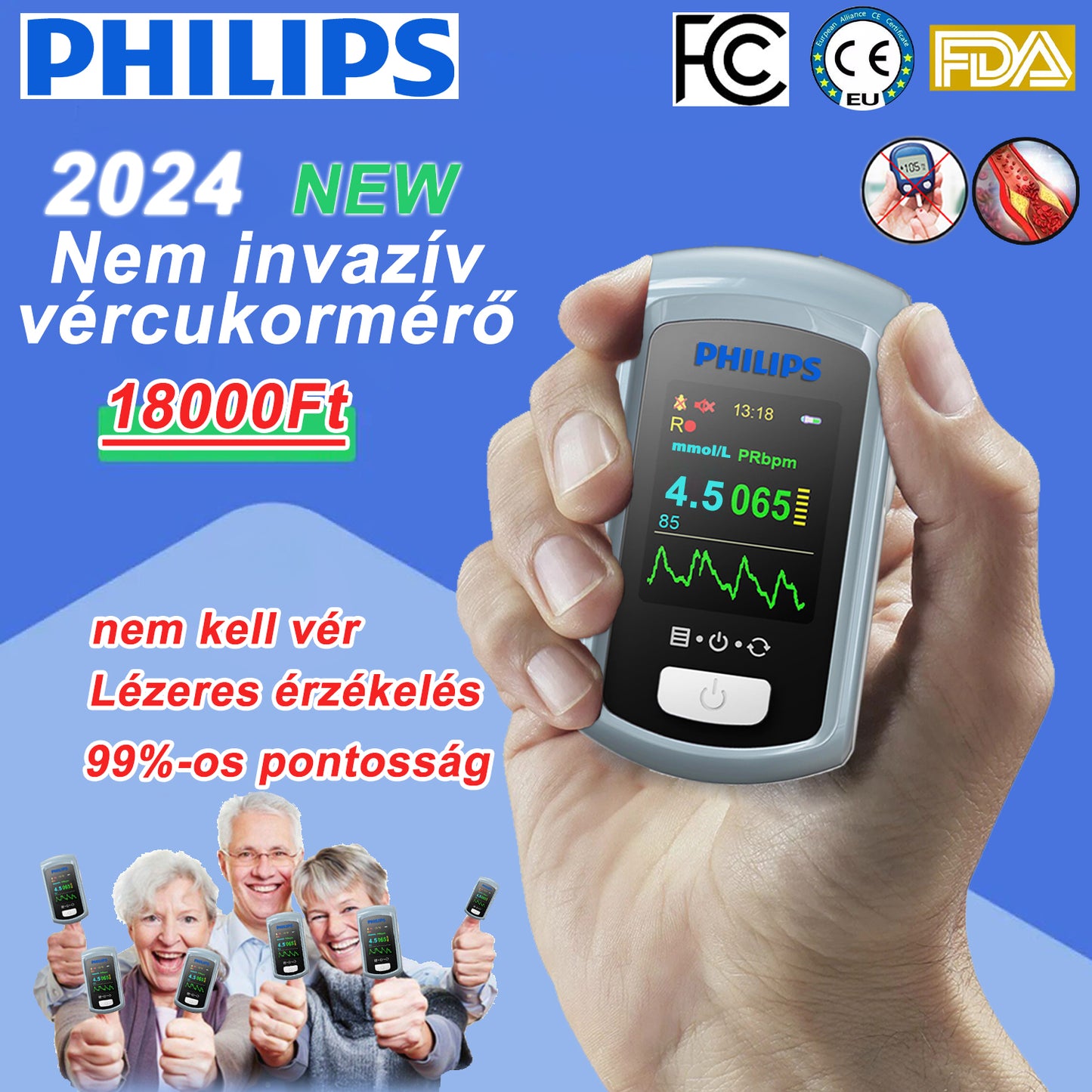 2024 non-invasive laser blood glucose meter, no blood draw required