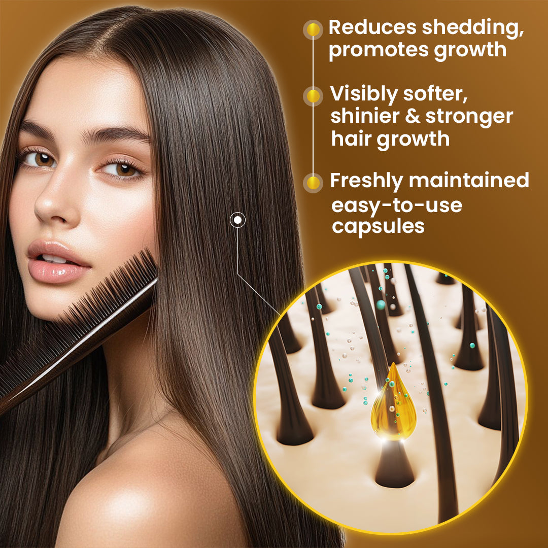 TLOPA® Hair Regrowth Capsules