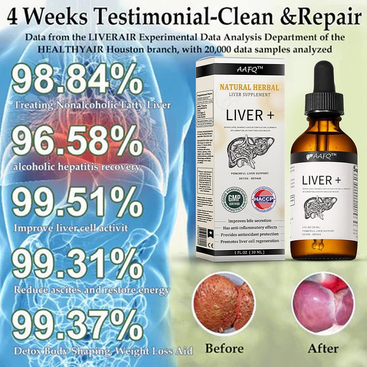 AAFQ™ Natural Herbal Liver Supplement - Powerful Liver Support - Detox & Repair - Herbal Supplements