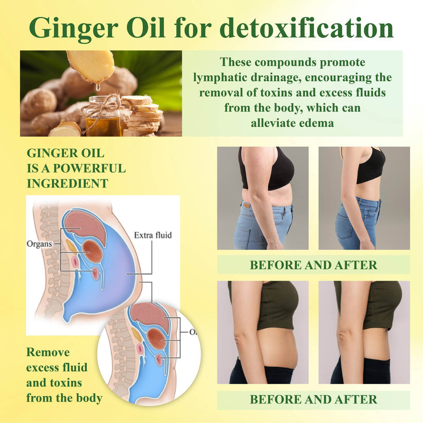 DetoxFlow™ Lymphatic Support SwellingEase Oil