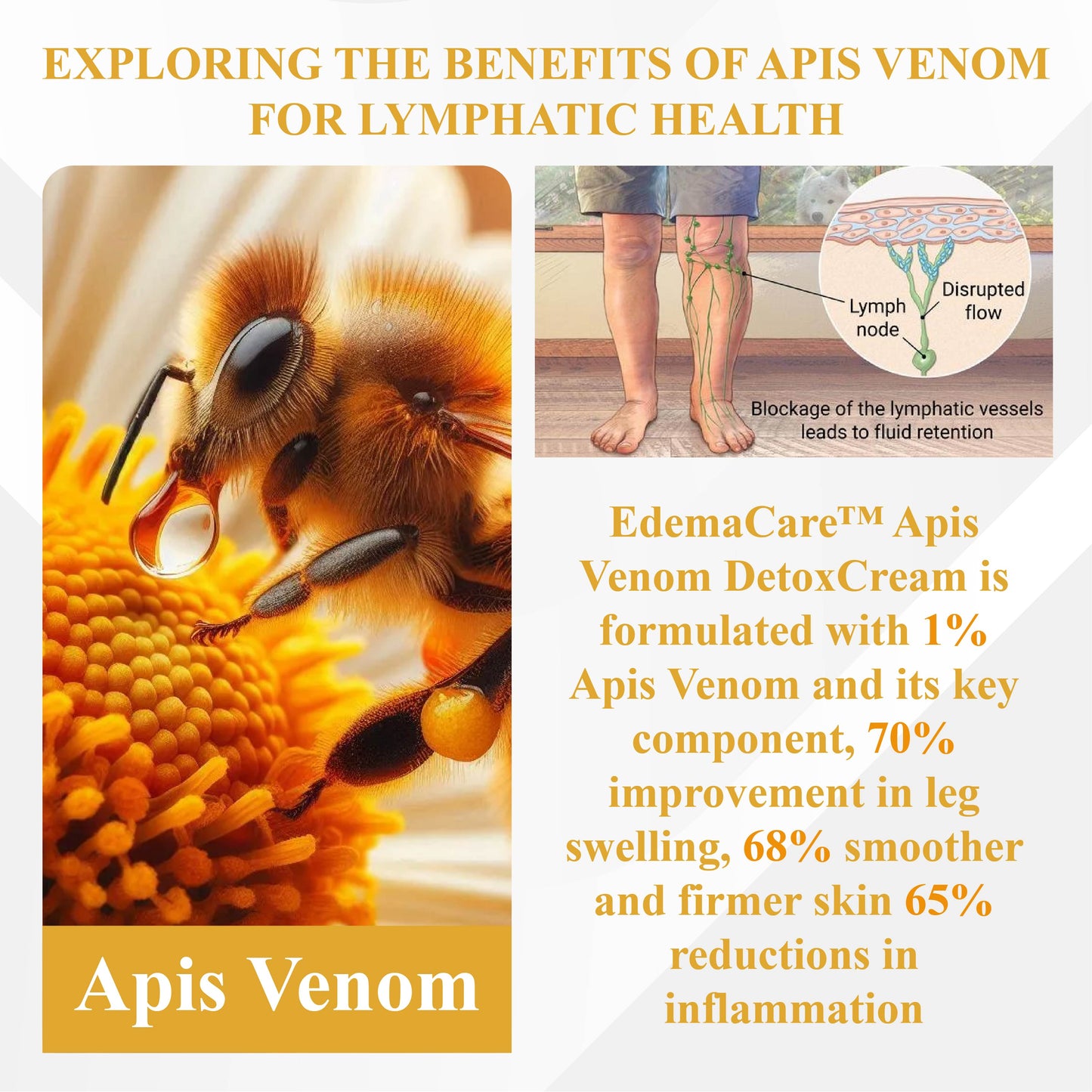 EdemaCare™ Apis Venom DetoxCream