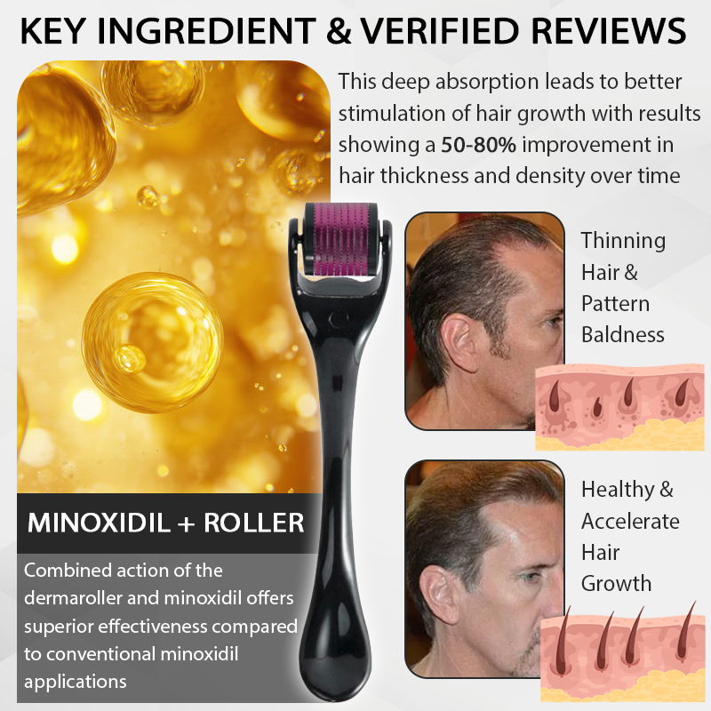 FolliFusion™ Max Absorb  MinoxidilSerum Dermaroller Kit