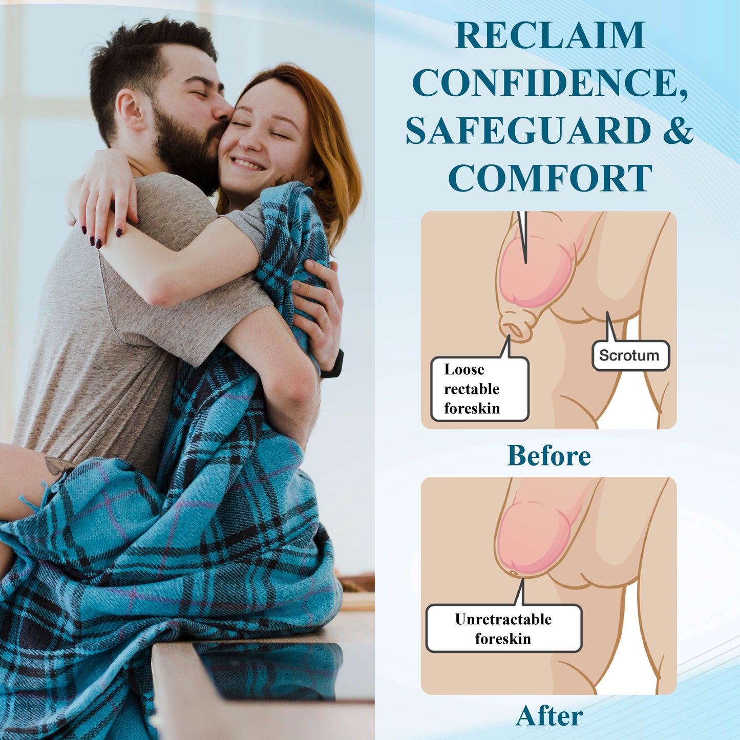MaleGuard™  Redundant PrepuceCorrector Gel