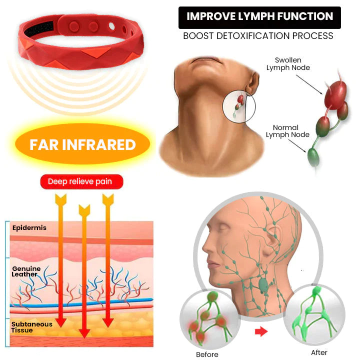 FAR INFRARED BRACELET GET YOUR BLOOD SUGAR UNDER CONTROL