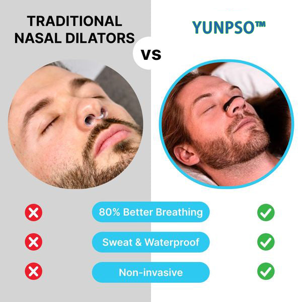 YUNPSOTM Magnetic Nasal Breathing Dilators