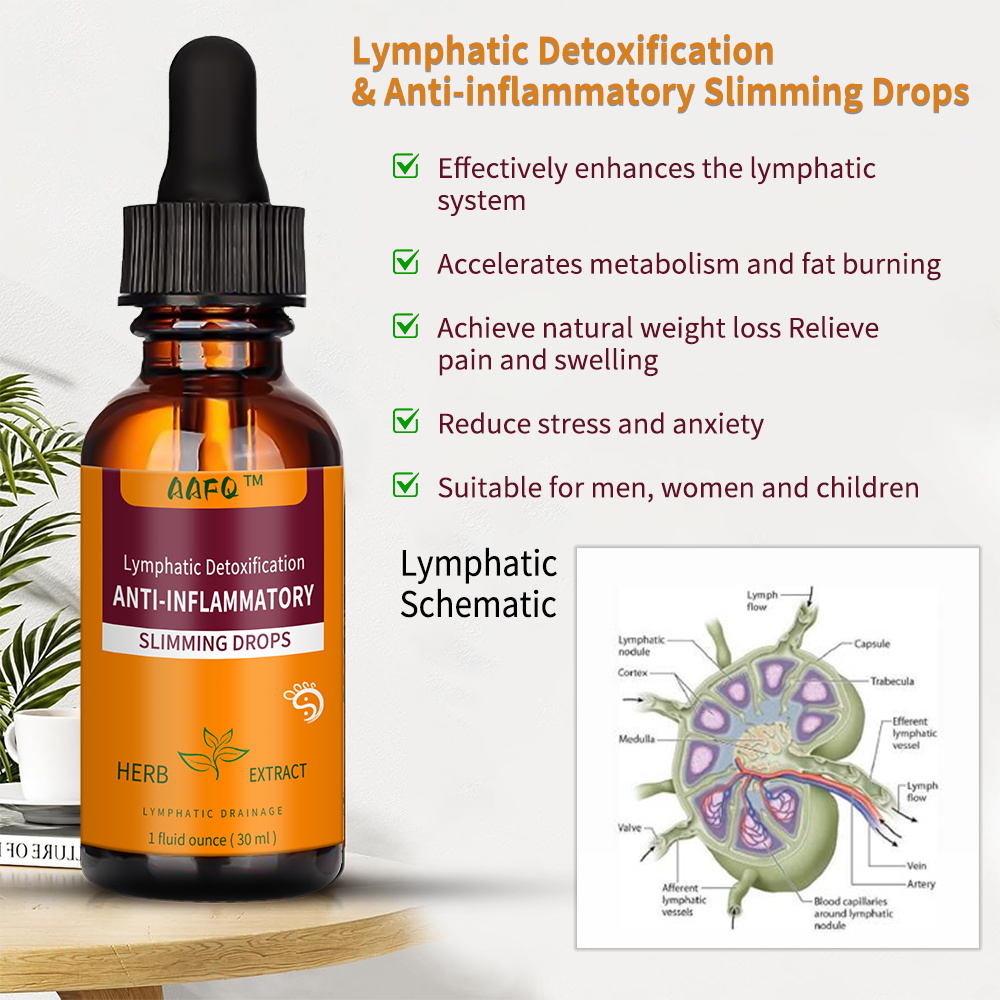 AAFQTM Lymphatic Detoxification & Anti-inflammatory Slimming Drops