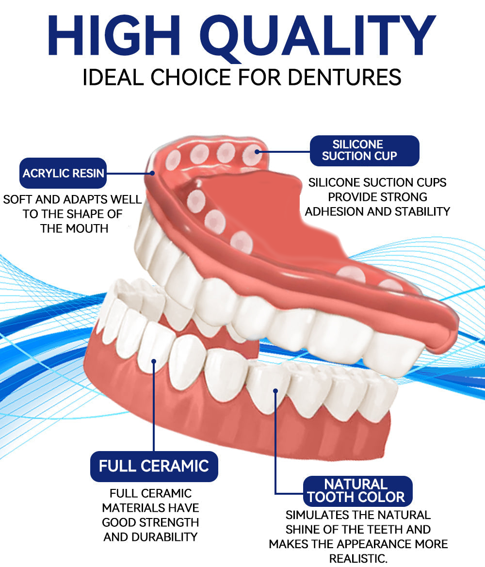 BQYOOM™📦 Premium Custom Silicone Denture Set(⏰Limited time discount Last 30 minutes⏰)