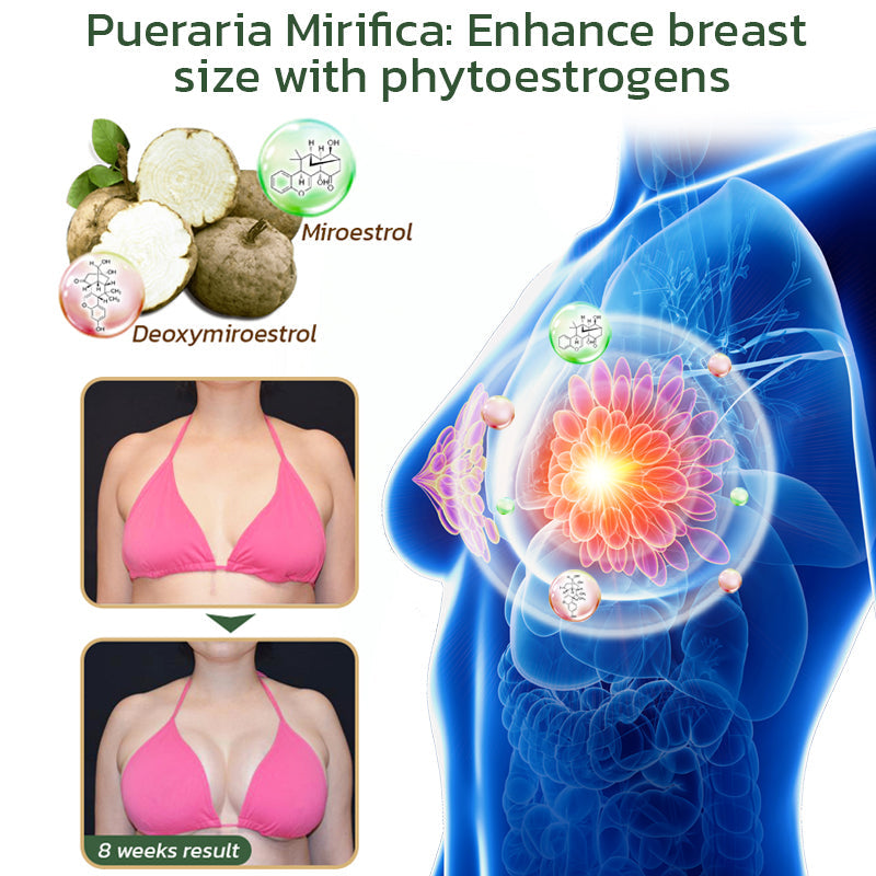 💖Ourlyard™ Pueraria-Mirifica Papaya Juice Powder