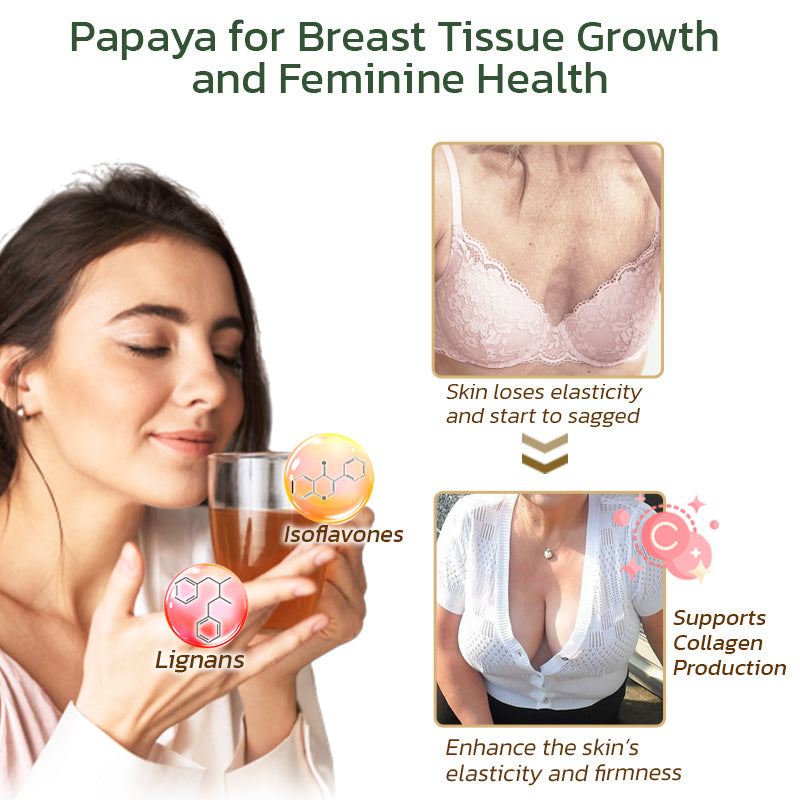 💖Ourlyard™ Pueraria-Mirifica Papaya Juice Powder