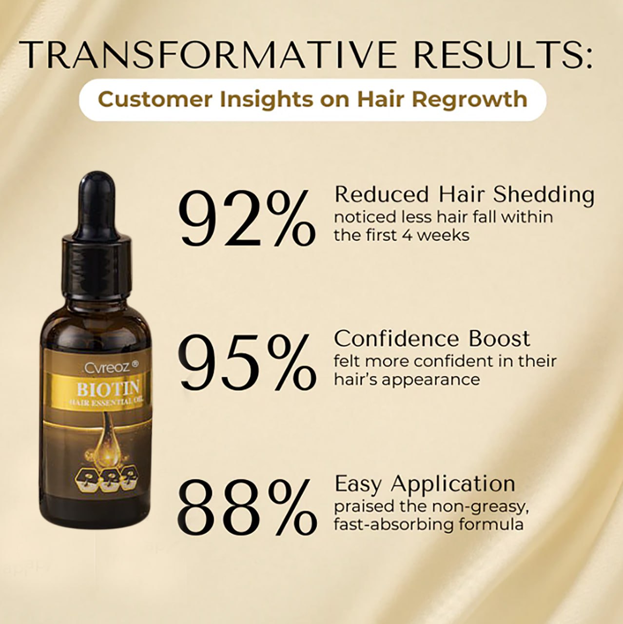 🔥 Grow Your Glow: 60% OFF 🔥 Cvreoz® Biotin Hair Essential Oil!