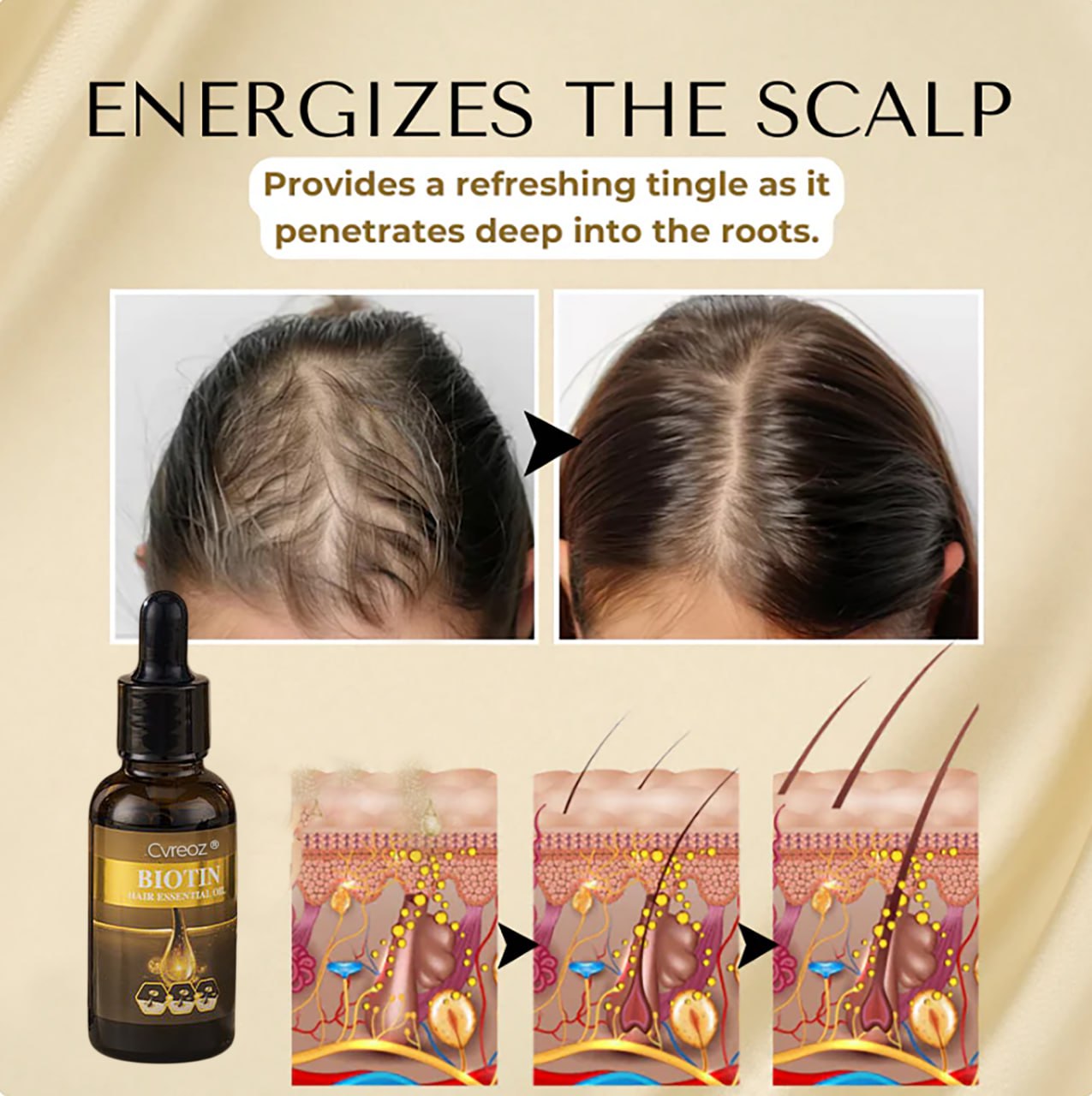 🔥 Grow Your Glow: 60% OFF 🔥 Cvreoz® Biotin Hair Essential Oil!