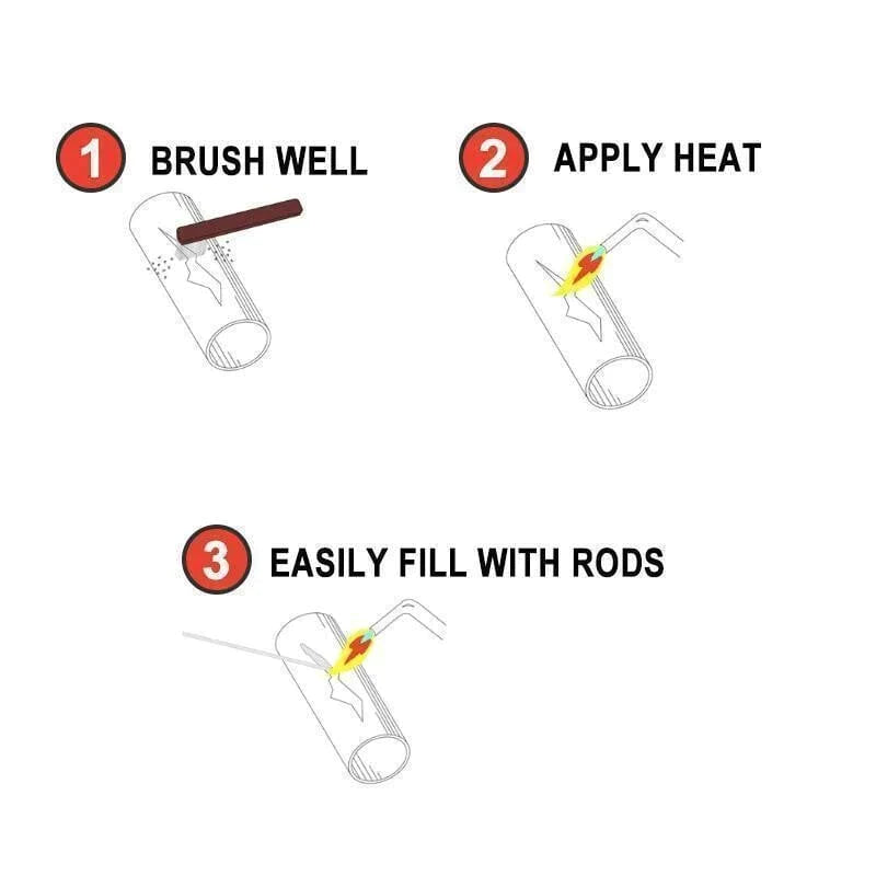 🔥 Last Day Promotion 49% OFF 🔥 Solution Welding Flux-Cored Rods